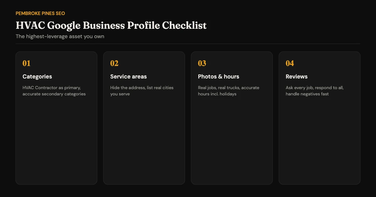 HVAC Google Business Profile checklist: categories, service areas, photos and hours, reviews
